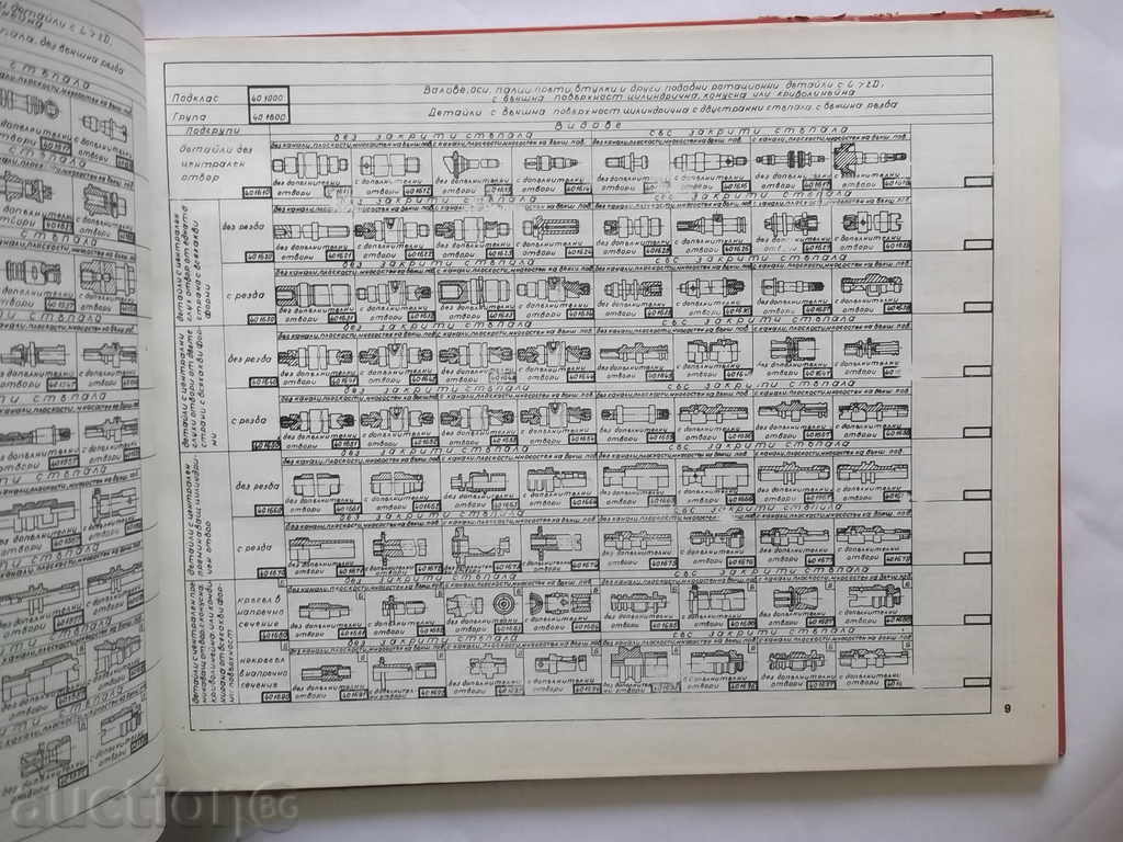 Clasificarea detalii în inginerie mecanică. Partea 1: construirea - 5 Clasificarea detalii în inginerie mecanică. Partea 1: construirea - 5