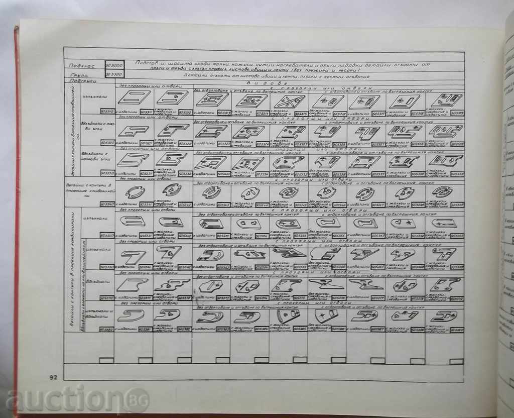 Clasificarea detalii în inginerie mecanică. Partea 1: construirea - 7 Clasificarea detalii în inginerie mecanică. Partea 1: construirea - 7