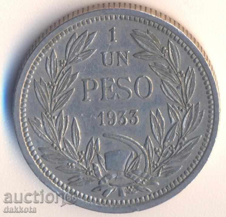 Чили песо 1933 година