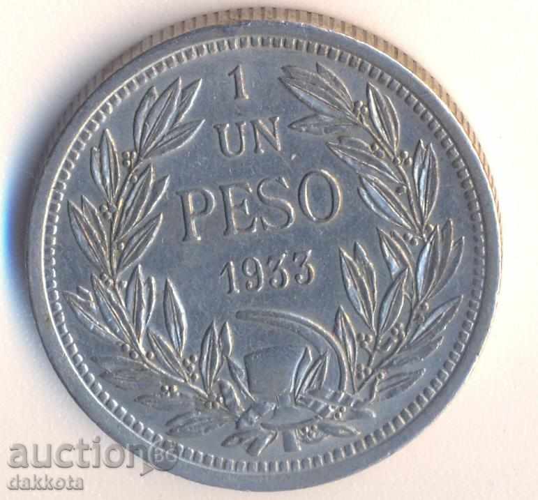 Chile Peso 1933 year