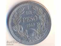Χιλή Πέσο 1933
