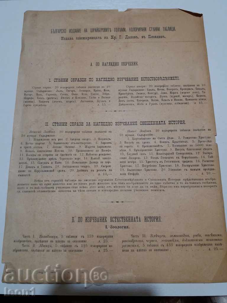 Images The Sacred Book story of Christ. D. Yes with price 700.00 BGN | € 357.90 Images The Sacred Book story of Christ. D. Yes with price 700.00 BGN | € 357.90