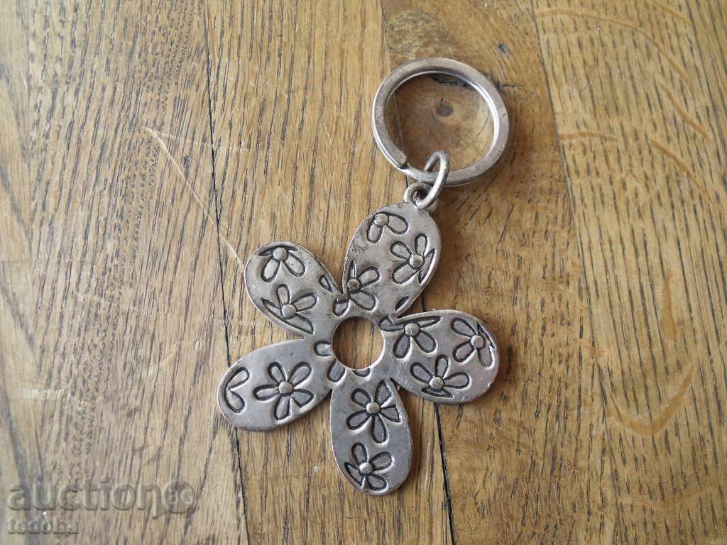 Auction KEYBOARD METAL Auction KEYBOARD METAL