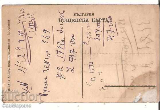 Map Bulgaria Kostenets Landscape * with price 1.60 BGN | € 0.82 Map Bulgaria Kostenets Landscape * with price 1.60 BGN | € 0.82