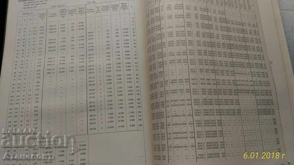 Handbook on Rolling Bearings - 5