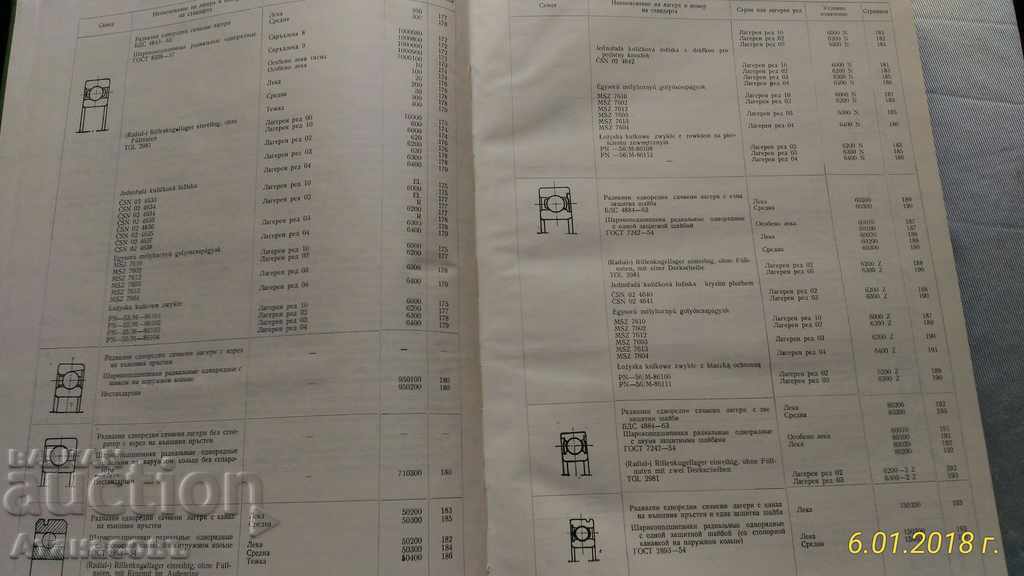 Handbook on Rolling Bearings - 7