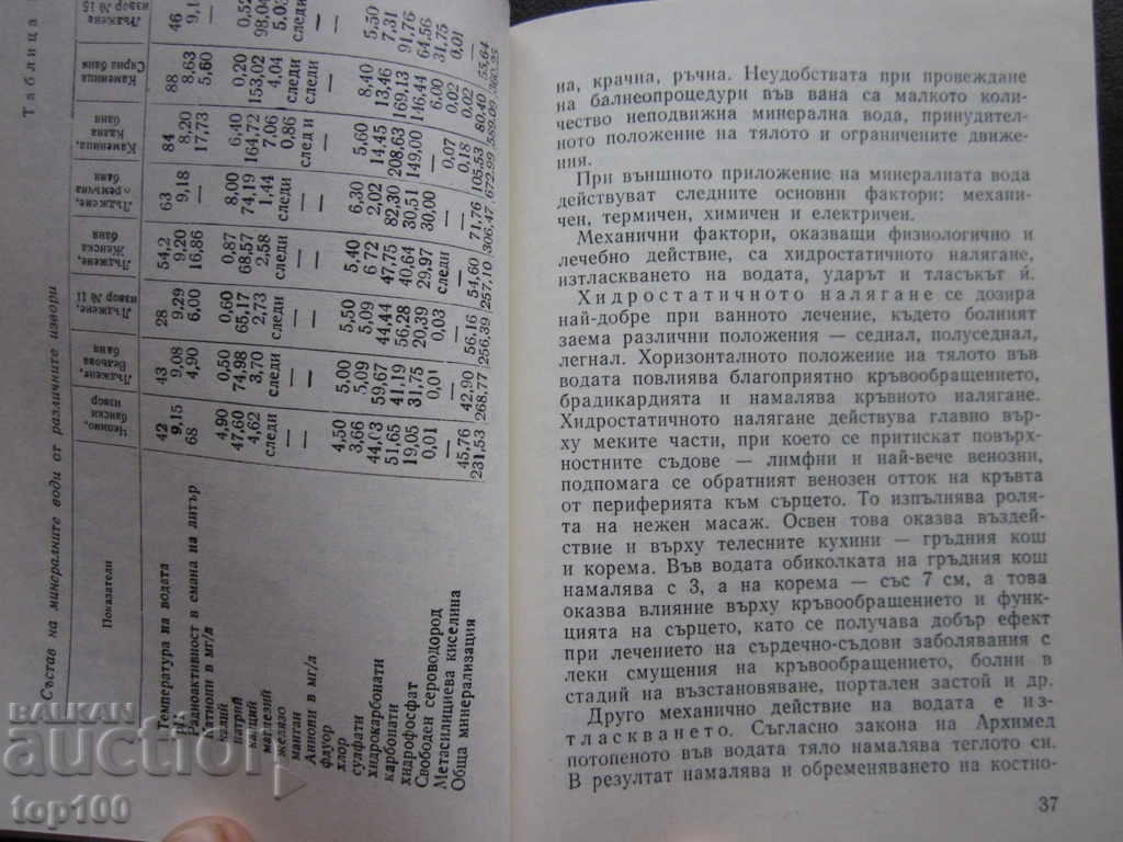 Licitație Velingrad de Dr. Costa Stanchev 1982. !!!