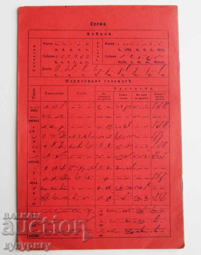 Ancient schoolbook on Stenography Kingdom of Bulgaria with price 20.00 BGN | € 10.23