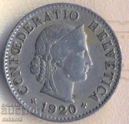 Switzerland, 5 Feb 1920 with price 2.50 BGN | € 1.28 Switzerland, 5 Feb 1920 with price 2.50 BGN | € 1.28