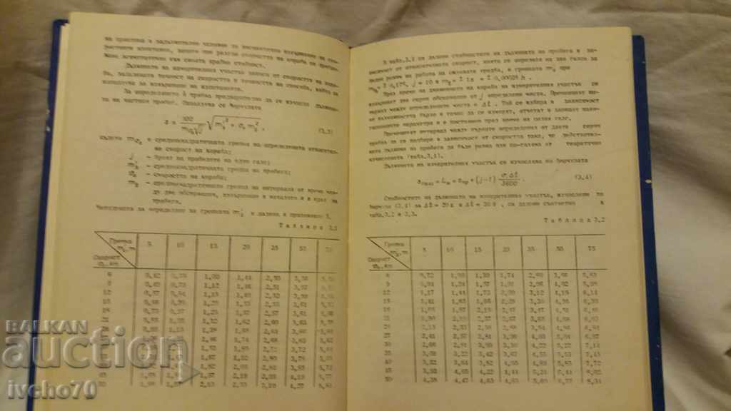 Auction  Ship Speed Test Guide