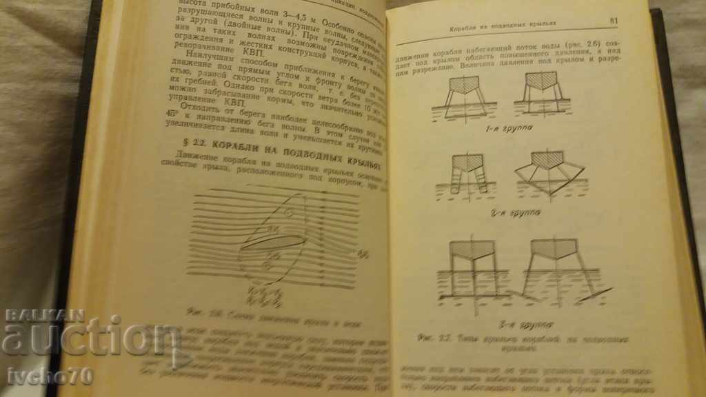 Auction Ship Management Handbook - Navigation Auction Ship Management Handbook - Navigation