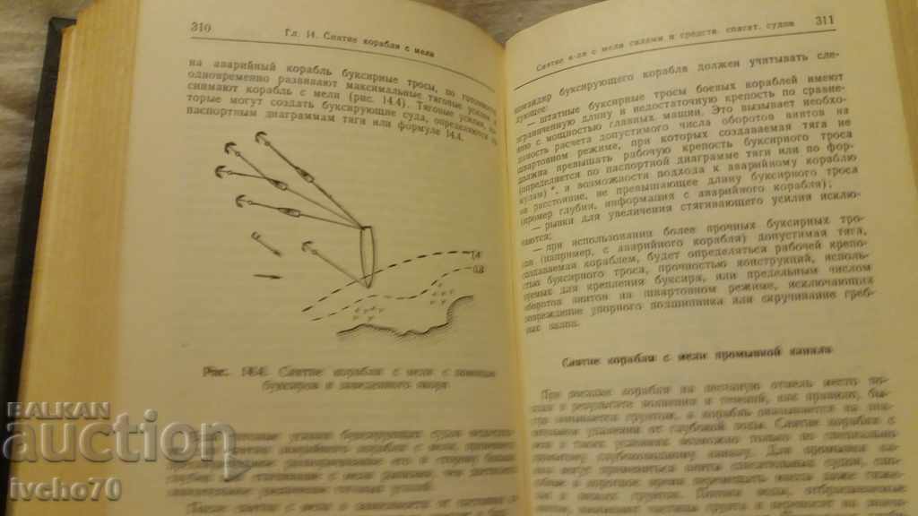 Ship Management Handbook - Navigation - 5 Ship Management Handbook - Navigation - 5