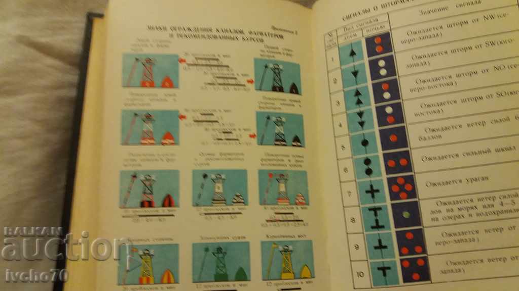 Ship Management Handbook - Navigation - 6 Ship Management Handbook - Navigation - 6