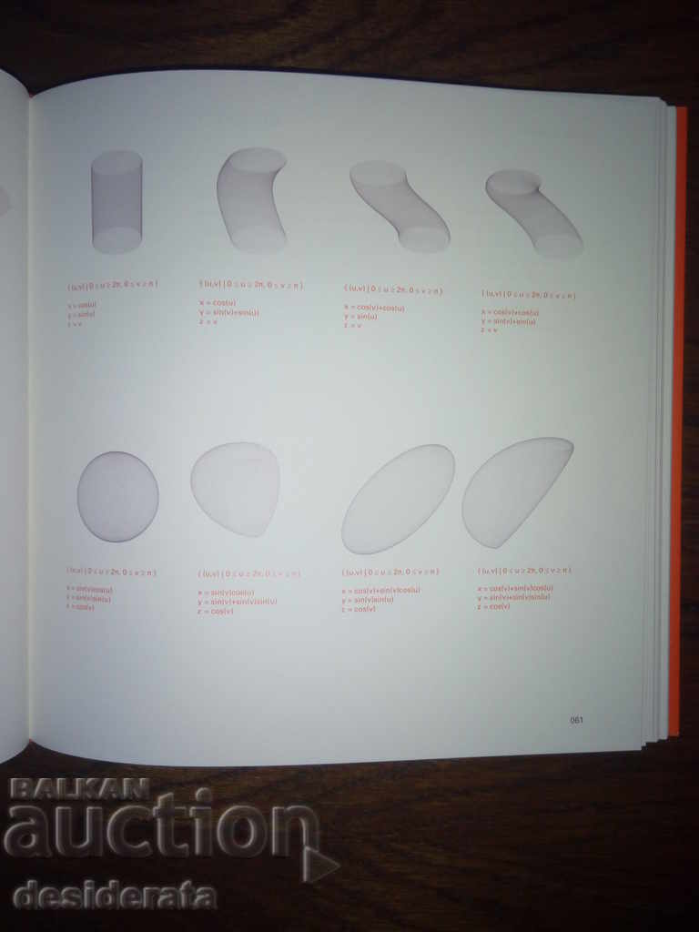 Δημοπρασία Morphing: Ένας οδηγός για Μαθηματικά Μετασχηματισμοί Δημοπρασία Morphing: Ένας οδηγός για Μαθηματικά Μετασχηματισμοί