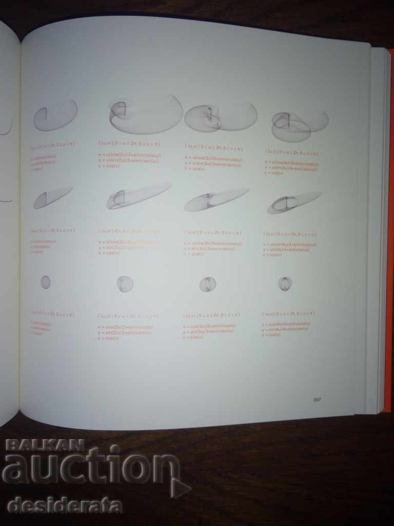 Παράδοση Morphing: Ένας οδηγός για Μαθηματικά Μετασχηματισμοί Παράδοση Morphing: Ένας οδηγός για Μαθηματικά Μετασχηματισμοί