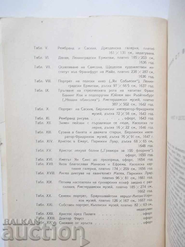 Delivery of Rembrandt - Nikolay Raynov 1946