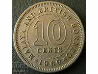 10 cenți 1960, malay și britanic Borneo