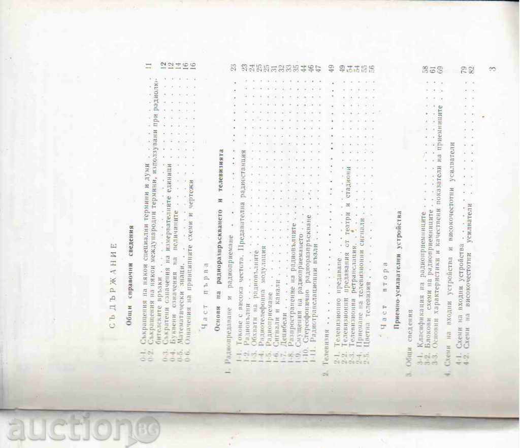 GUIDELINES FOR THE WAITING RADIOOLL (1969) with price 15.00 BGN | € 7.67 GUIDELINES FOR THE WAITING RADIOOLL (1969) with price 15.00 BGN | € 7.67