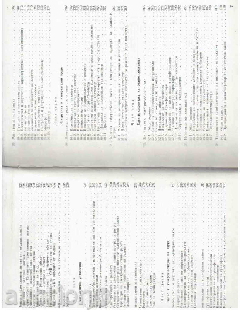 Delivery of GUIDELINES FOR THE WAITING RADIOOLL (1969) Delivery of GUIDELINES FOR THE WAITING RADIOOLL (1969)
