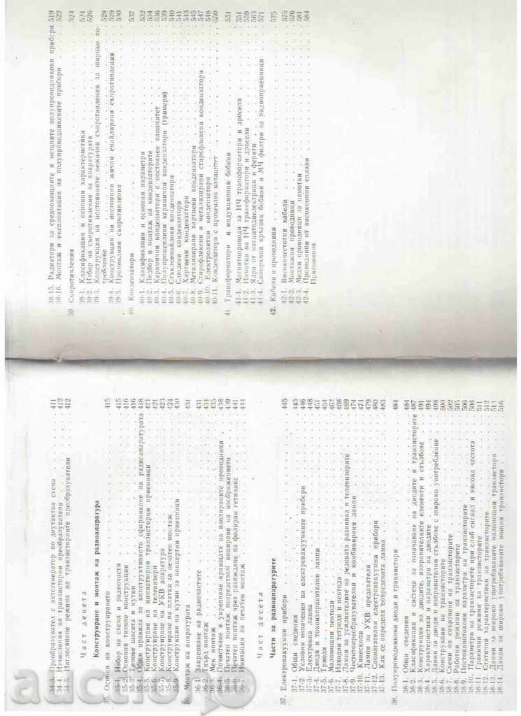 GUIDELINES FOR THE WAITING RADIOOLL (1969) - 5 GUIDELINES FOR THE WAITING RADIOOLL (1969) - 5