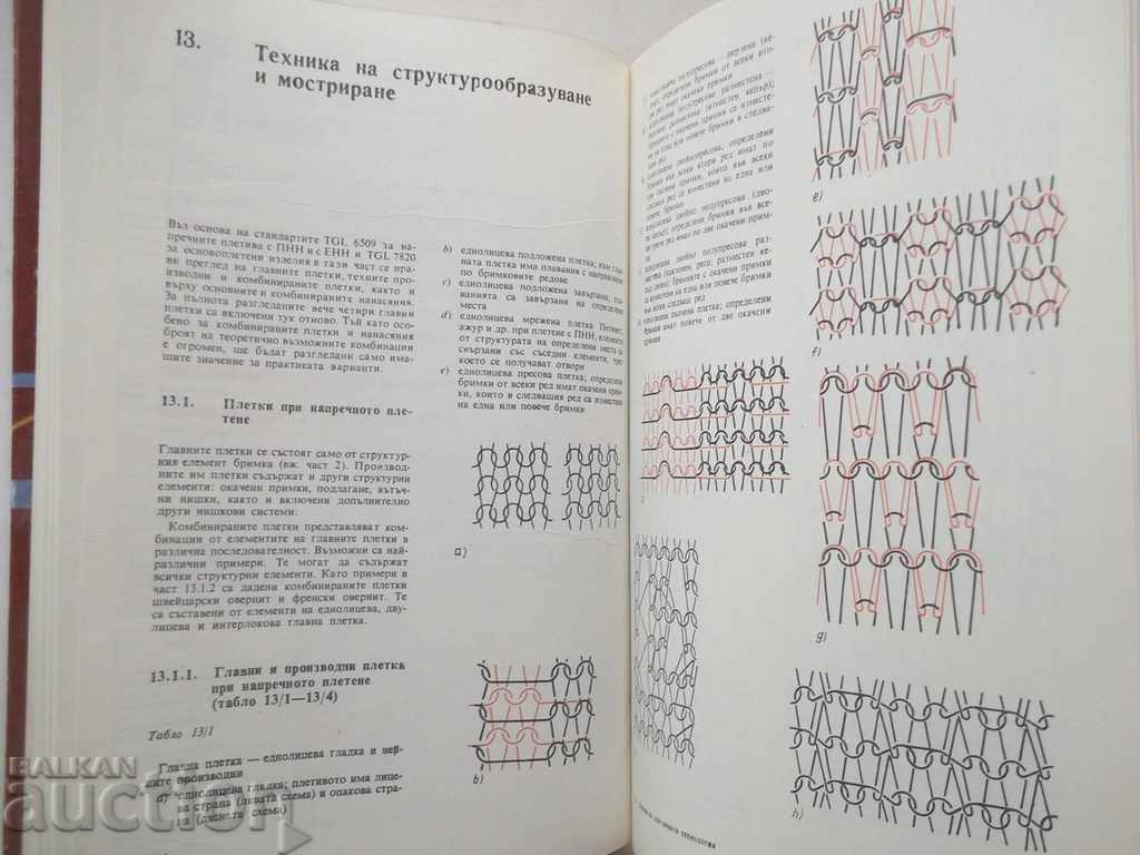 Аукцион Основи на плетачната технология - П. Оферман, Х. Тауш 1983 г Аукцион Основи на плетачната технология - П. Оферман, Х. Тауш 1983 г