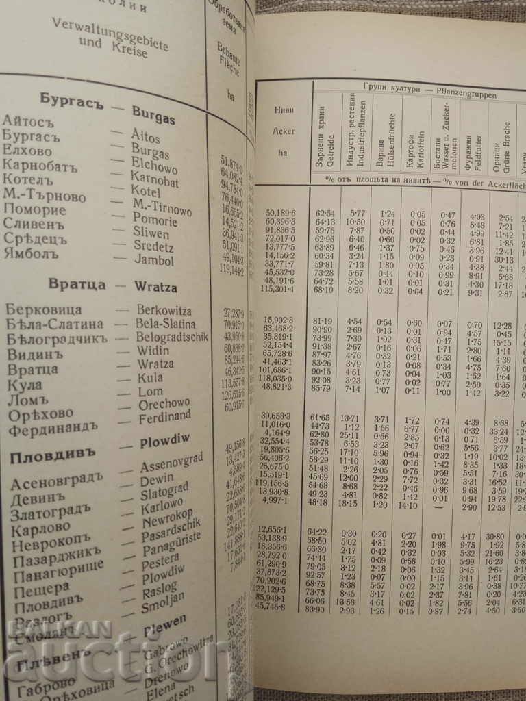 The Agricultural Areas in Bulgaria. Mihail Vitanov - 5 The Agricultural Areas in Bulgaria. Mihail Vitanov - 5