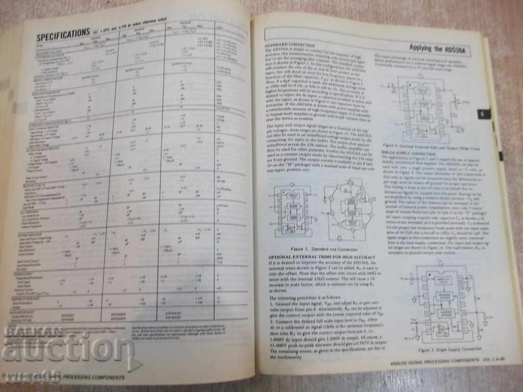 Delivery of Book "Catalog of Analog Devices, Modules .." - 1390 p.