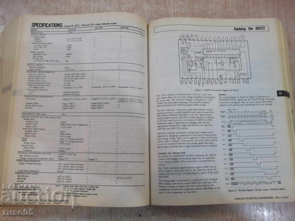 Book "Catalog of Analog Devices, Modules .." - 1390 p. - 5