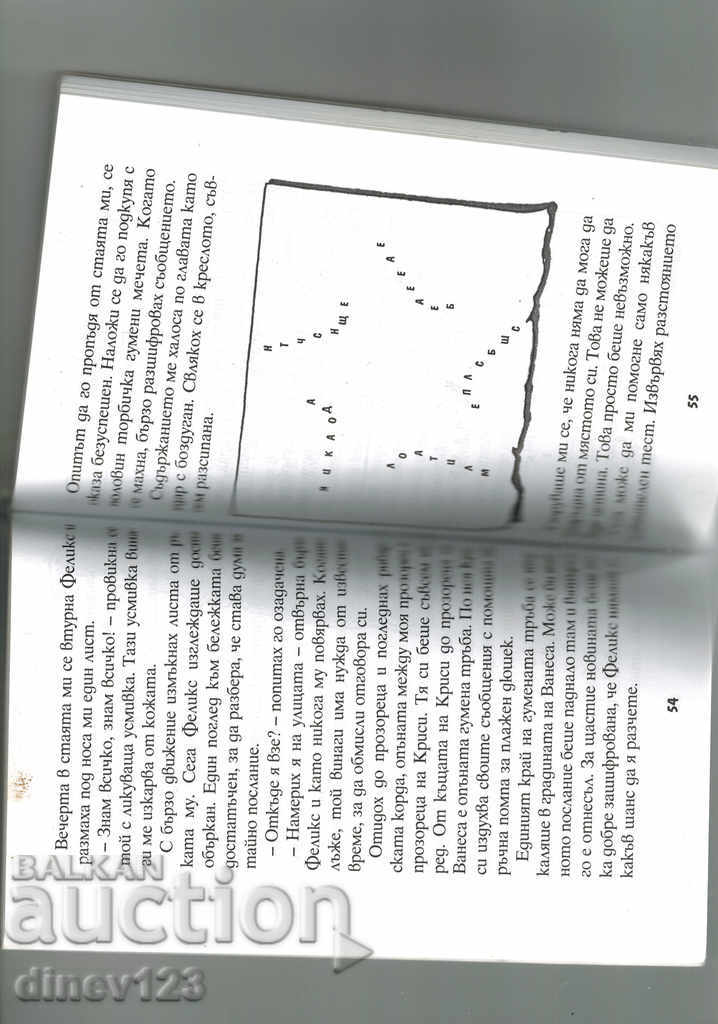 Auction FIGURE OF PHOTOMODEL - THOMAS BRITSINA Auction FIGURE OF PHOTOMODEL - THOMAS BRITSINA