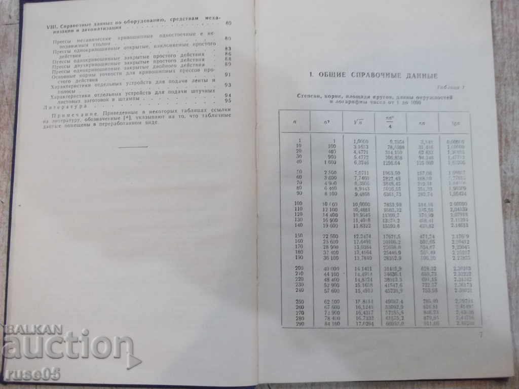 Delivery of The book "Справочная книжка штамповщика-А.И.Сиротин" - 158 pages. Delivery of The book "Справочная книжка штамповщика-А.И.Сиротин" - 158 pages.