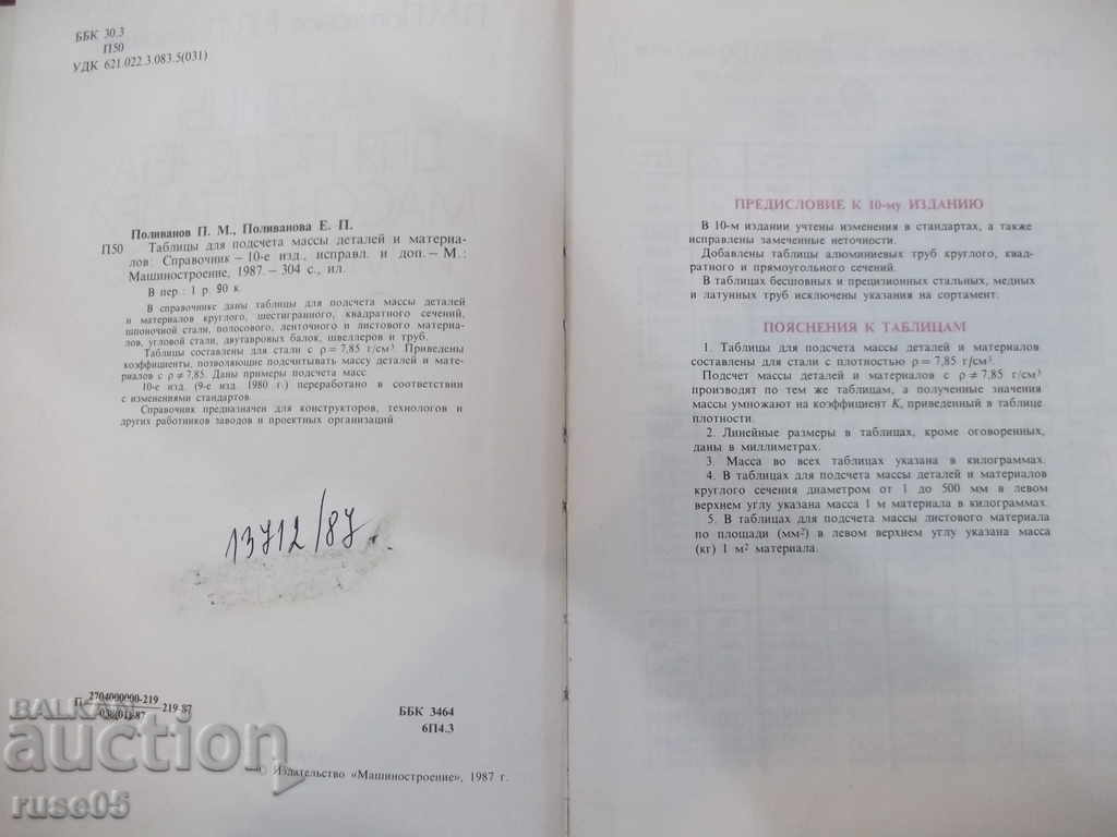 Book "Tabl.lja podsch.maasata det.i mater.-P.Polivanov" -304p. with price 15.00 BGN | € 7.67 Book "Tabl.lja podsch.maasata det.i mater.-P.Polivanov" -304p. with price 15.00 BGN | € 7.67