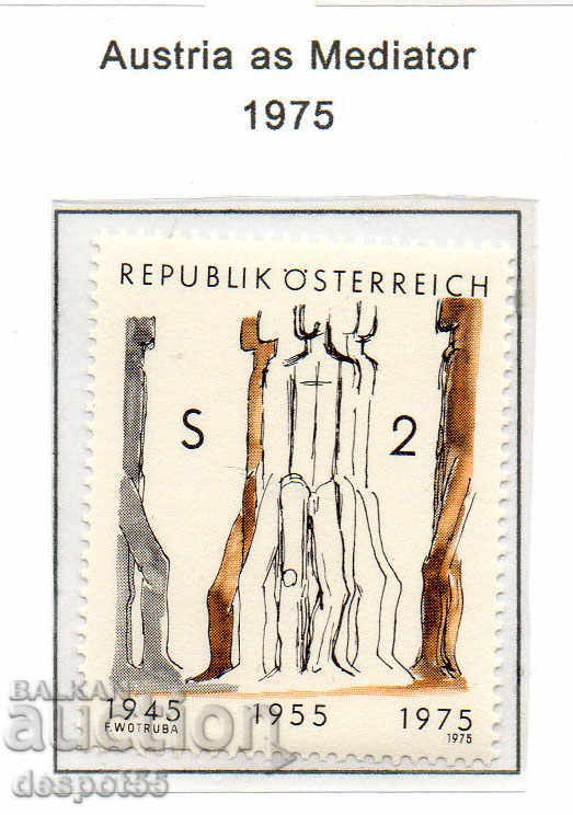 1975. Austria. A 30-a republică a doua.