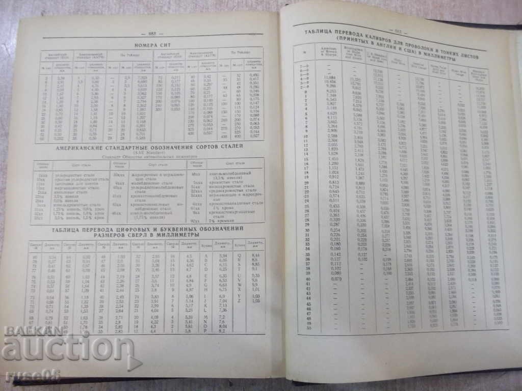 Delivery of Book "Англо-русский политех.словарь-А.Чернухин" - 672 стр. Delivery of Book "Англо-русский политех.словарь-А.Чернухин" - 672 стр.