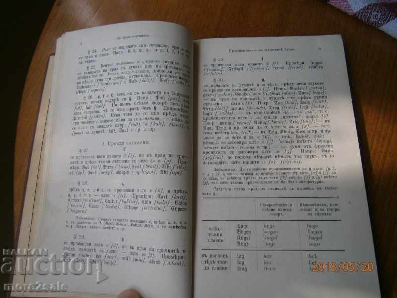 GARAYSKI - ΤΟ ΣΥΓΚΡΙΤΙΚΟ ΚΕΙΜΕΝΟ ΓΕΡΜΑΝΙΚΗΣ ΓΛΩΣΣΑΣ - 1909 ΕΤΟΣ - 5 GARAYSKI - ΤΟ ΣΥΓΚΡΙΤΙΚΟ ΚΕΙΜΕΝΟ ΓΕΡΜΑΝΙΚΗΣ ΓΛΩΣΣΑΣ - 1909 ΕΤΟΣ - 5