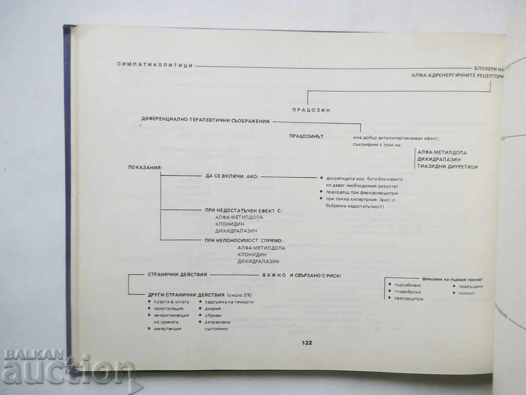 Auction Arterial hypertension - Chudomir Nachev 1986 Auction Arterial hypertension - Chudomir Nachev 1986