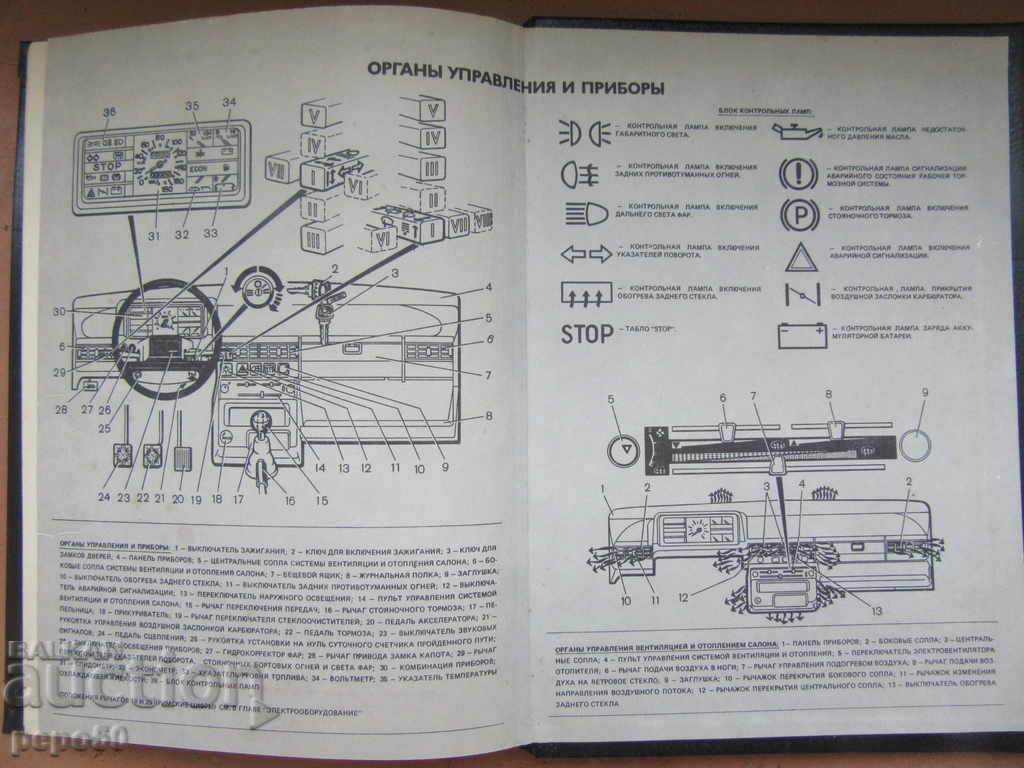 AUTOMOBILES "VAZ-2108 - SPOUNIK" -EQUALITY AND REPAIR / 1987г / - 6 AUTOMOBILES "VAZ-2108 - SPOUNIK" -EQUALITY AND REPAIR / 1987г / - 6