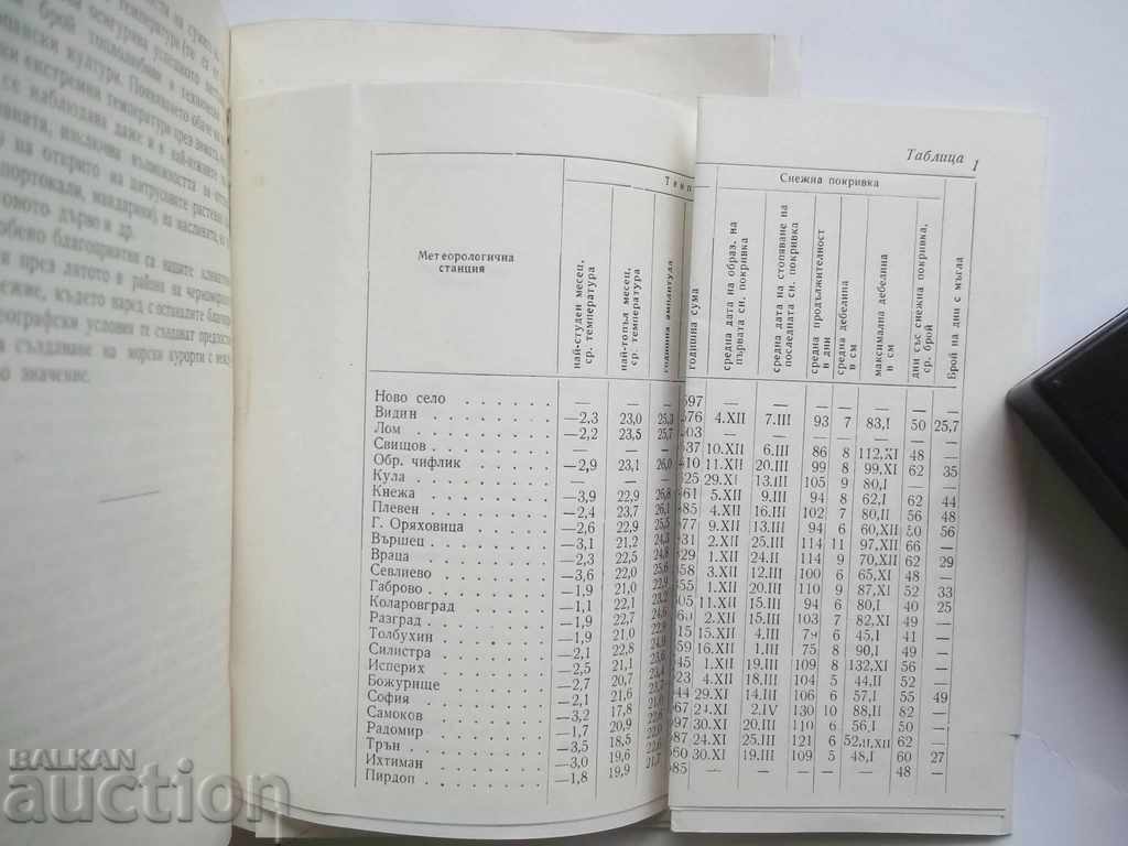 Аукцион Времето в България - Димитър Димитров 1960 г. Аукцион Времето в България - Димитър Димитров 1960 г.