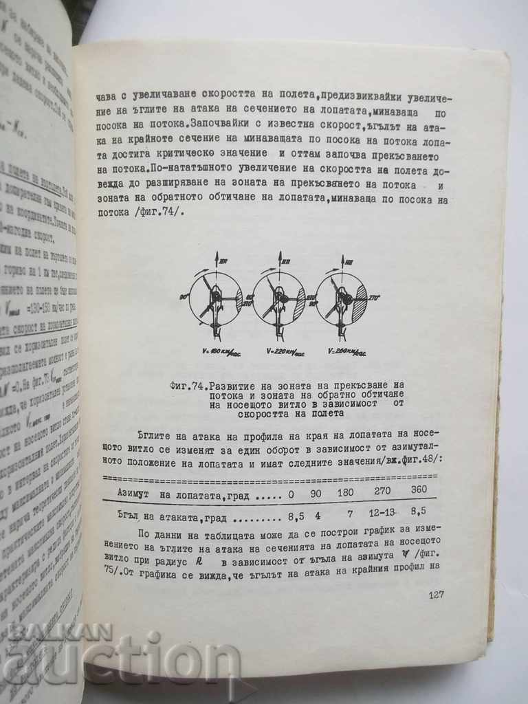 Аукцион Теория и техника на полета на въртолета 1968 г. Аукцион Теория и техника на полета на въртолета 1968 г.