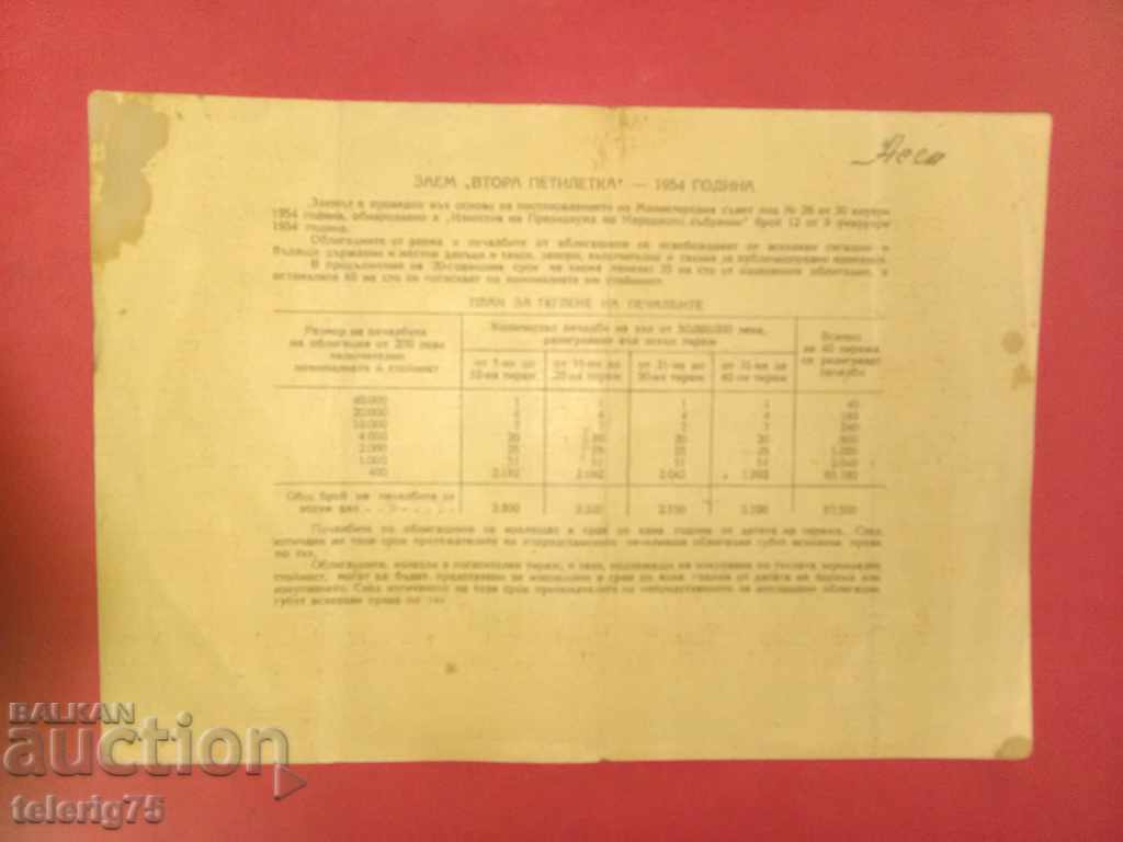 Bond-State Loan '' Second Five-Year Plan '' - 40лева-1954г. with price 6.00 BGN | € 3.07 Bond-State Loan '' Second Five-Year Plan '' - 40лева-1954г. with price 6.00 BGN | € 3.07