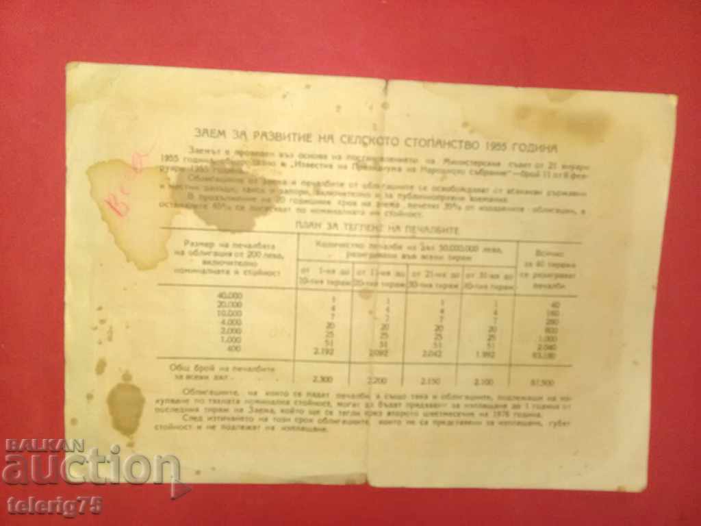 Bond-State Loan for Development of SS-40leva-1955d. with price 6.00 BGN | € 3.07 Bond-State Loan for Development of SS-40leva-1955d. with price 6.00 BGN | € 3.07