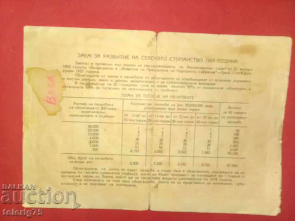 Bond-State Loan for Development of SS-40leva-1955d. with price 6.00 BGN | € 3.07 Bond-State Loan for Development of SS-40leva-1955d. with price 6.00 BGN | € 3.07