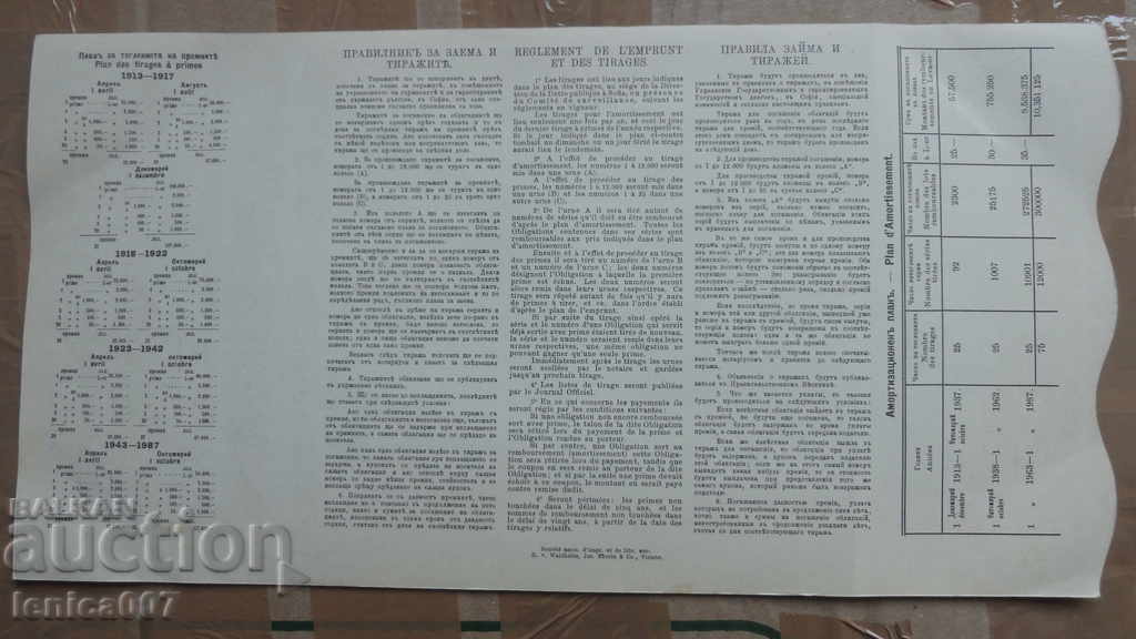 Bulgaria - Red Cross UNC Bond with price 14.00 BGN | € 7.16 Bulgaria - Red Cross UNC Bond with price 14.00 BGN | € 7.16