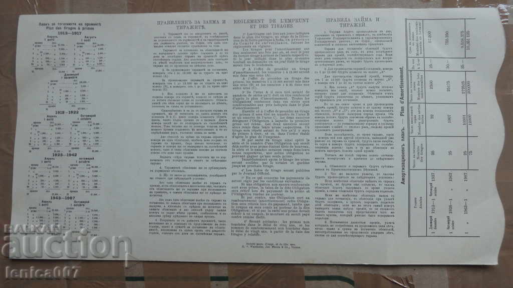 Delivery of Bulgaria - Red Cross UNC Bond Delivery of Bulgaria - Red Cross UNC Bond