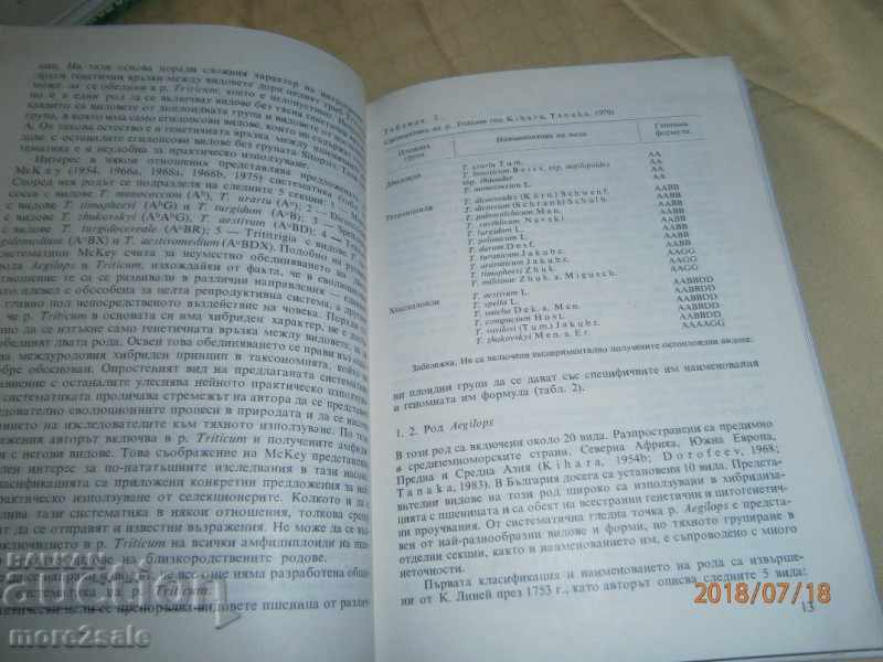 Delivery of BOGDAN BOCCHEV - CYTOGENIC STUDY OF WHEAT - 1993 YEAR Delivery of BOGDAN BOCCHEV - CYTOGENIC STUDY OF WHEAT - 1993 YEAR