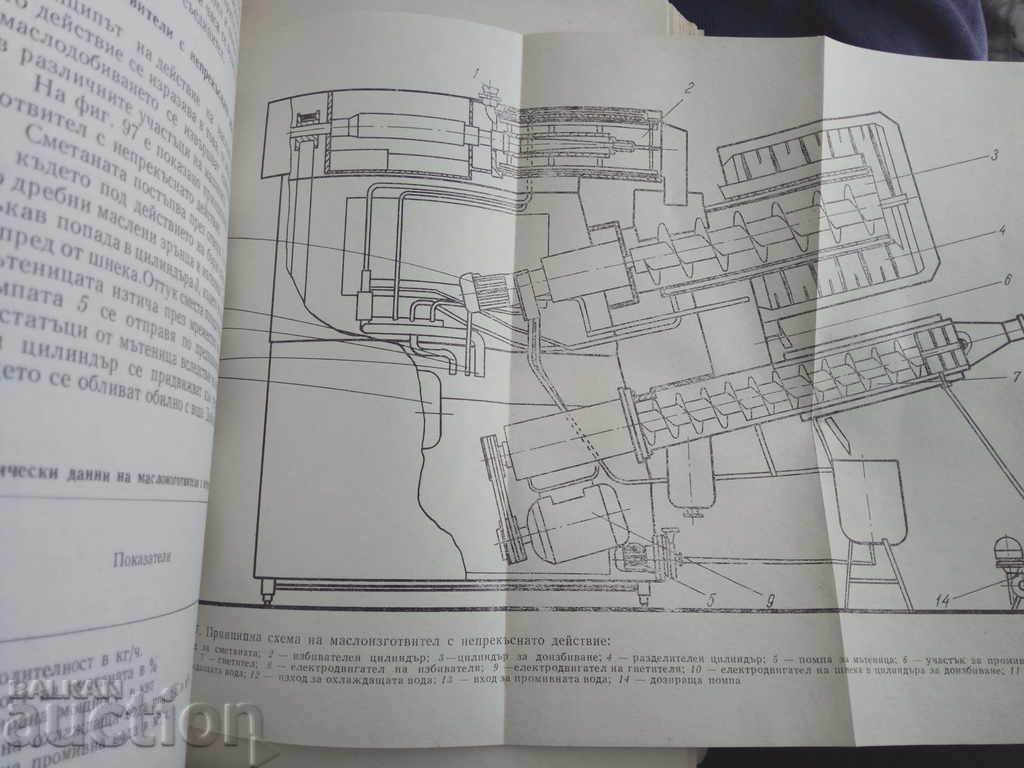 Εγκατάσταση και λειτουργία μηχανημάτων στη γαλακτοβιομηχανία - 5 Εγκατάσταση και λειτουργία μηχανημάτων στη γαλακτοβιομηχανία - 5