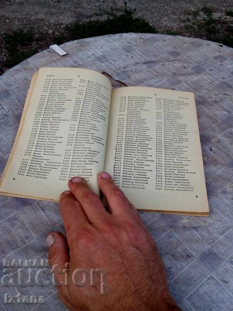 Аукцион Стар Пощенски Указател Аукцион Стар Пощенски Указател