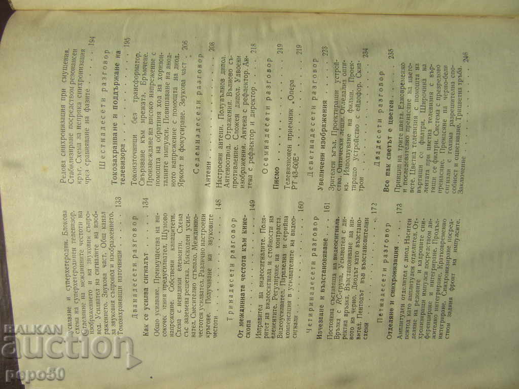 Доставка на ТЕЛЕВИЗИЯТА ЛИ? ЧЕ ТО Е МНОГО ПРОСТО! - Е.Айсберг /1967г/ Доставка на ТЕЛЕВИЗИЯТА ЛИ? ЧЕ ТО Е МНОГО ПРОСТО! - Е.Айсберг /1967г/