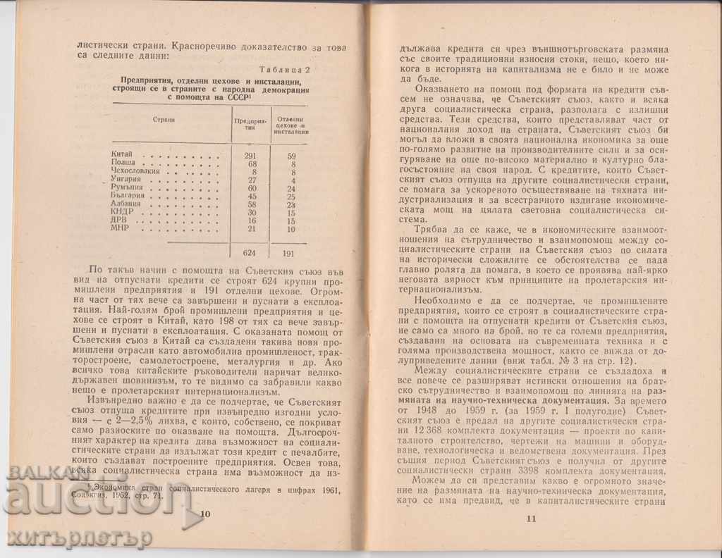 Unity of the world's social system with price 5.00 BGN | € 2.56 Unity of the world's social system with price 5.00 BGN | € 2.56