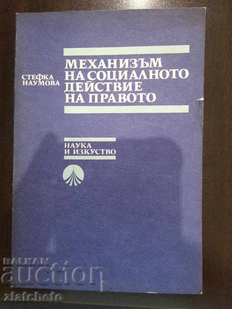 Vladimir Petrov. Prerequisites for liability and methods ...