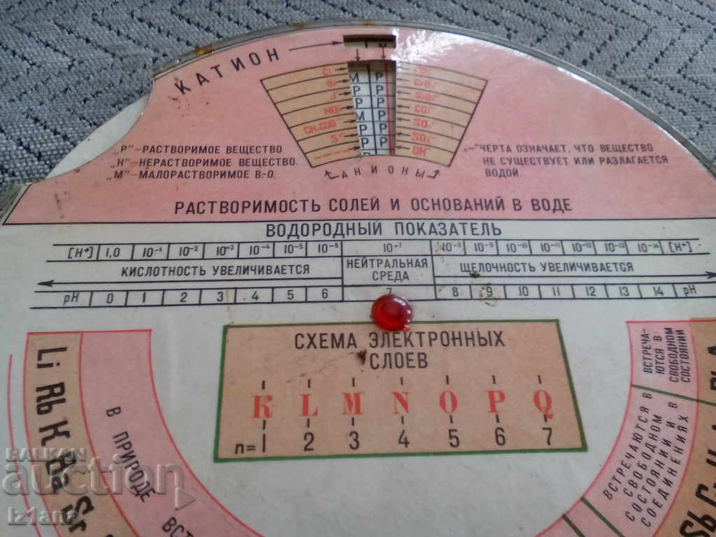 Old Russian Chemical Table with price 25.00 BGN | € 12.78